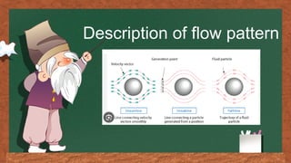 flow pattern OF A FLUID PARTICLES .pptx