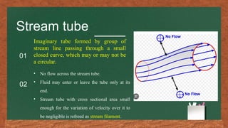 Stream tube
01
02
• No flow across the stream tube.
• Fluid may enter or leave the tube only at its
end.
• Stream tube with cross sectional area small
enough for the variation of velocity over it to
be negligible is refreed as stream filament.
Imaginary tube formed by group of
stream line passing through a small
closed curve, which may or may not be
a circular.
 