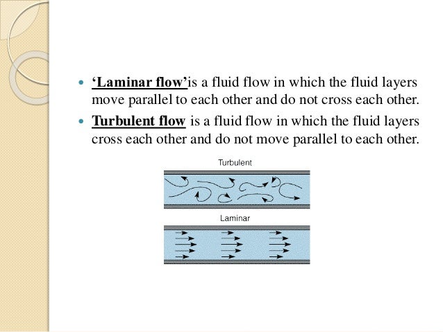 Flow patterns and types of flow