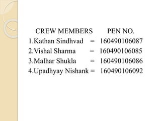 CREW MEMBERS PEN NO.
1.Kathan Sindhvad = 160490106087
2.Vishal Sharma = 160490106085
3.Malhar Shukla = 160490106086
4.Upadhyay Nishank = 160490106092
 