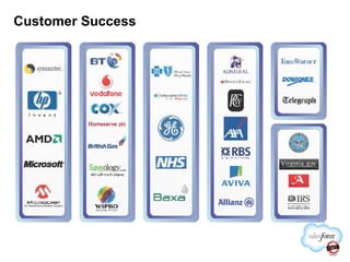 Customer Success 