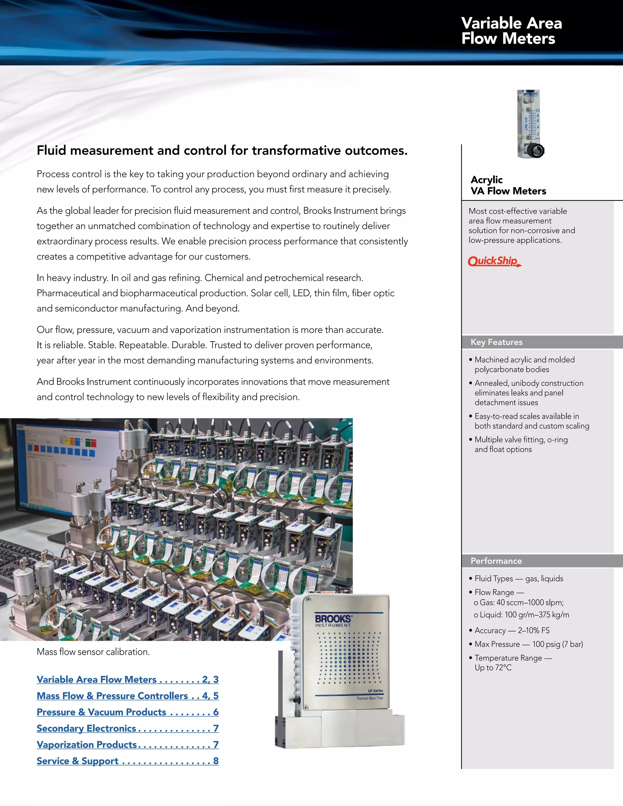 Variable Area
Flow Meters
Acrylic
VA Flow Meters
Most cost-effective variable
area flow measurement
solution for non-corrosive and
low-pressure applications.
Key Features
•	Machined acrylic and molded
polycarbonate bodies
•	Annealed, unibody construction
eliminates leaks and panel
detachment issues
•	Easy-to-read scales available in
both standard and custom scaling
•	Multiple valve fitting, o-ring
and float options
Performance
•	Fluid Types — gas, liquids
•	Flow Range —
o	Gas: 40 sccm–1000 slpm;
o	Liquid: 100 gr/m–375 kg/m
•	Accuracy — 2–10% FS
•	Max Pressure — 100 psig (7 bar)
•	Temperature Range —
Up to 72°C
Fluid measurement and control for transformative outcomes.
Process control is the key to taking your production beyond ordinary and achieving
new levels of performance. To control any process, you must first measure it precisely.
As the global leader for precision fluid measurement and control, Brooks Instrument brings
together an unmatched combination of technology and expertise to routinely deliver
extraordinary process results. We enable precision process performance that consistently
creates a competitive advantage for our customers.
In heavy industry. In oil and gas refining. Chemical and petrochemical research.
Pharmaceutical and biopharmaceutical production. Solar cell, LED, thin film, fiber optic
and semiconductor manufacturing. And beyond.
Our flow, pressure, vacuum and vaporization instrumentation is more than accurate.
It is reliable. Stable. Repeatable. Durable. Trusted to deliver proven performance,
year after year in the most demanding manufacturing systems and environments.
And Brooks Instrument continuously incorporates innovations that move measurement
and control technology to new levels of flexibility and precision.
Variable Area Flow Meters.  .  .  .  .  .  .  .  . 2, 3
Mass Flow & Pressure Controllers.  .  . 4, 5
Pressure & Vacuum Products.  .  .  .  .  .  .  .  . 6
Secondary Electronics.  .  .  .  .  .  .  .  .  .  .  .  .  .  . 7
Vaporization Products. .  .  .  .  .  .  .  .  .  .  .  .  .  . 7
Service & Support.  .  .  .  .  .  .  .  .  .  .  .  .  .  .  .  .  . 8
Mass flow sensor calibration.
 