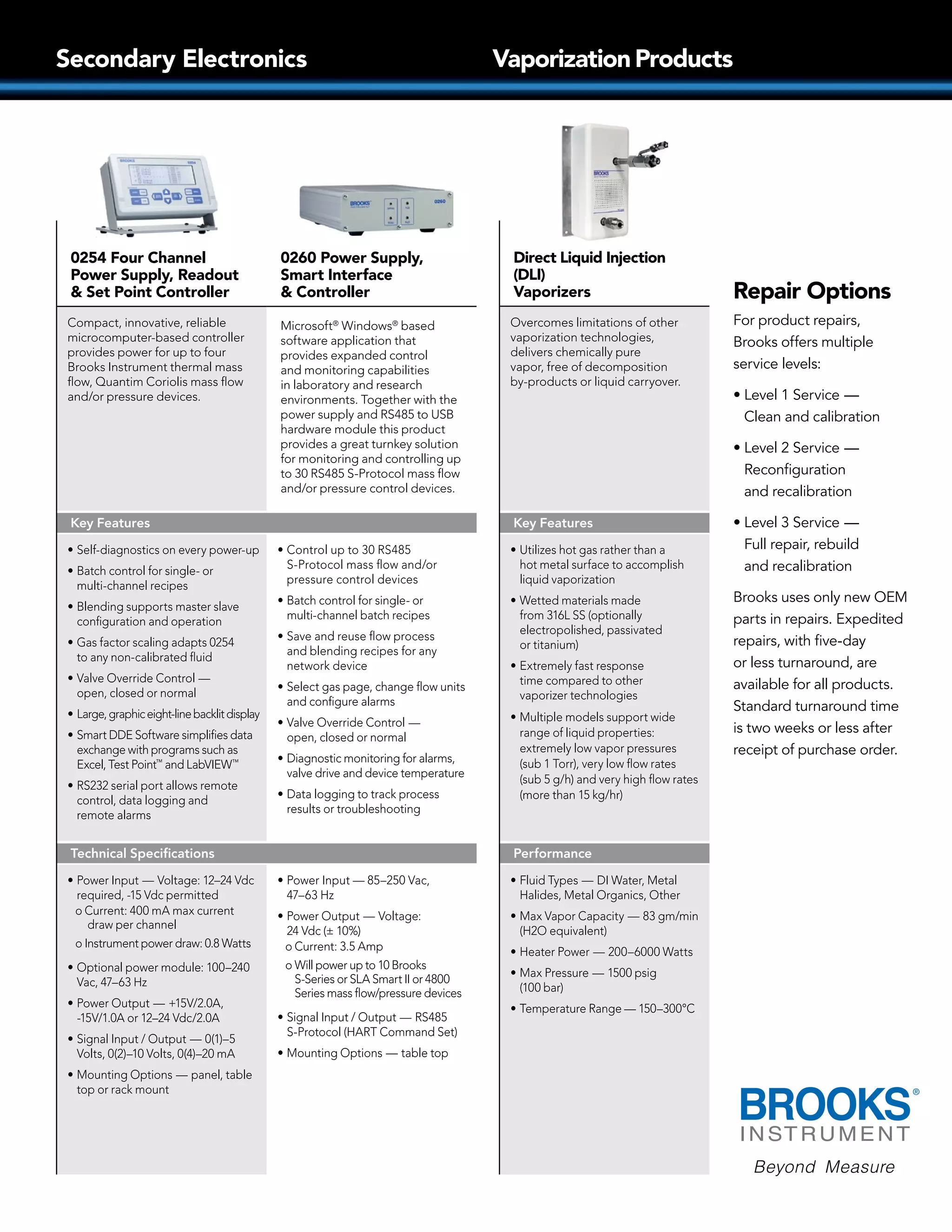 Vaporization Products
Direct Liquid Injection
(DLI)
Vaporizers
Overcomes limitations of other
vaporization technologies,
delivers chemically pure
vapor, free of decomposition
by-products or liquid carryover.
Key Features
•	Utilizes hot gas rather than a
hot metal surface to accomplish
liquid vaporization
•	Wetted materials made
from 316L SS (optionally
electropolished, passivated
or titanium)
•	Extremely fast response
time compared to other
vaporizer technologies
•	Multiple models support wide
range of liquid properties:
extremely low vapor pressures
(sub 1 Torr), very low flow rates
(sub 5 g/h) and very high flow rates
(more than 15 kg/hr)
Performance
•	Fluid Types — DI Water, Metal
Halides, Metal Organics, Other
•	Max Vapor Capacity — 83 gm/min
(H2O equivalent)
•	Heater Power — 200–6000 Watts
•	Max Pressure — 1500 psig
(100 bar)
•	Temperature Range — 150–300°C
Repair Options
For product repairs,
Brooks offers multiple
service levels:
• Level 1 Service —
Clean and calibration
• Level 2 Service —
Reconfiguration
and recalibration
• Level 3 Service —
Full repair, rebuild
and recalibration
Brooks uses only new OEM
parts in repairs. Expedited
repairs, with five-day
or less turnaround, are
available for all products.
Standard turnaround time
is two weeks or less after
receipt of purchase order.
Secondary Electronics
0254 Four Channel
Power Supply, Readout
 Set Point Controller
0260 Power Supply,
Smart Interface
 Controller
Compact, innovative, reliable
microcomputer-based controller
provides power for up to four
Brooks Instrument thermal mass
flow, Quantim Coriolis mass flow
and/or pressure devices.
Microsoft®
Windows®
based
software application that
provides expanded control
and monitoring capabilities
in laboratory and research
environments. Together with the
power supply and RS485 to USB
hardware module this product
provides a great turnkey solution
for monitoring and controlling up
to 30 RS485 S-Protocol mass flow
and/or pressure control devices.
Key Features
•	Self-diagnostics on every power-up
•	Batch control for single- or
multi-channel recipes
•	Blending supports master slave
configuration and operation
•	Gas factor scaling adapts 0254
to any non-calibrated fluid
•	Valve Override Control —
open, closed or normal
•	Large,graphiceight-linebacklitdisplay
•	Smart DDE Software simplifies data
exchange with programs such as
Excel, Test Point™
and LabVIEW™
•	RS232 serial port allows remote
control, data logging and
remote alarms
•	Control up to 30 RS485
S-Protocol mass flow and/or
pressure control devices
•	Batch control for single- or
multi-channel batch recipes
•	Save and reuse flow process
and blending recipes for any
network device
•	Select gas page, change flow units
and configure alarms
•	Valve Override Control —
open, closed or normal
•	Diagnostic monitoring for alarms,
valve drive and device temperature
•	Data logging to track process
results or troubleshooting
Technical Specifications
•	Power Input — Voltage: 12–24 Vdc
required, -15 Vdc permitted
o	Current: 400 mA max current
draw per channel
o	Instrument power draw: 0.8 Watts
•	Optional power module: 100–240
Vac, 47–63 Hz
•	Power Output — +15V/2.0A,
-15V/1.0A or 12–24 Vdc/2.0A
•	Signal Input / Output — 0(1)–5
Volts, 0(2)–10 Volts, 0(4)–20 mA
•	Mounting Options — panel, table
top or rack mount
•	Power Input — 85–250 Vac,
47–63 Hz
•	Power Output — Voltage:
24 Vdc (± 10%)
o	Current: 3.5 Amp
o	Will power up to 10 Brooks
S-Series or SLA Smart II or 4800
Series mass flow/pressure devices
•	Signal Input / Output — RS485
S-Protocol (HART Command Set)
•	Mounting Options — table top
 