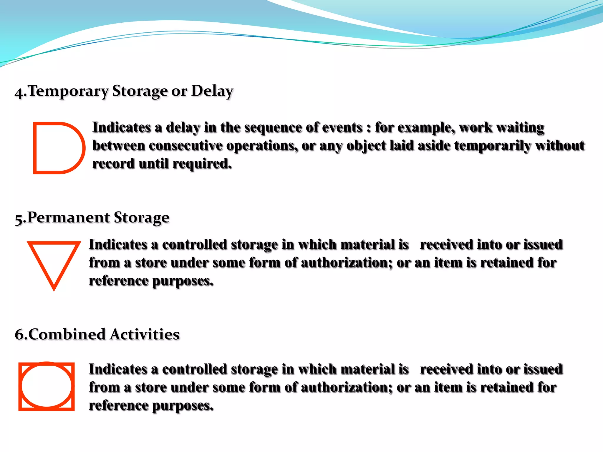 4.Temporary Storage or Delay
Indicates a delay in the sequence of events : for example, work waiting
between consecutive operations, or any object laid aside temporarily without
record until required.

5.Permanent Storage
Indicates a controlled storage in which material is received into or issued
from a store under some form of authorization; or an item is retained for
reference purposes.

6.Combined Activities
Indicates a controlled storage in which material is received into or issued
from a store under some form of authorization; or an item is retained for
reference purposes.

 