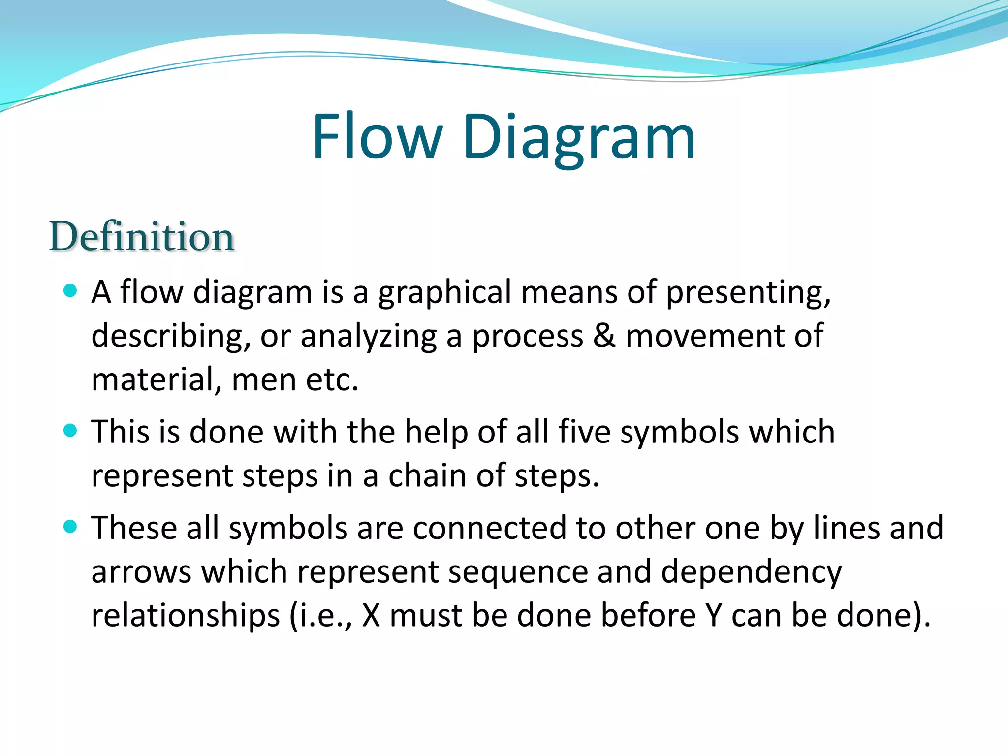 Flow Diagram
Definition
 A flow diagram is a graphical means of presenting,

describing, or analyzing a process & movement of
material, men etc.
 This is done with the help of all five symbols which
represent steps in a chain of steps.
 These all symbols are connected to other one by lines and
arrows which represent sequence and dependency
relationships (i.e., X must be done before Y can be done).

 