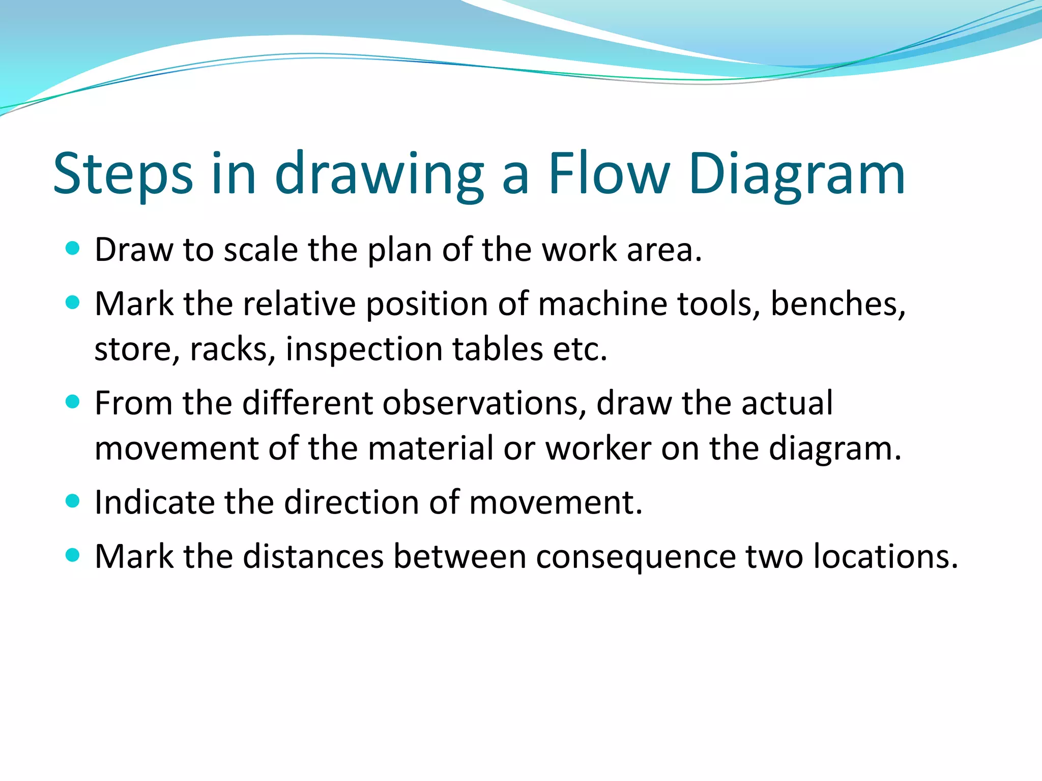 Flow process chart | PPTX