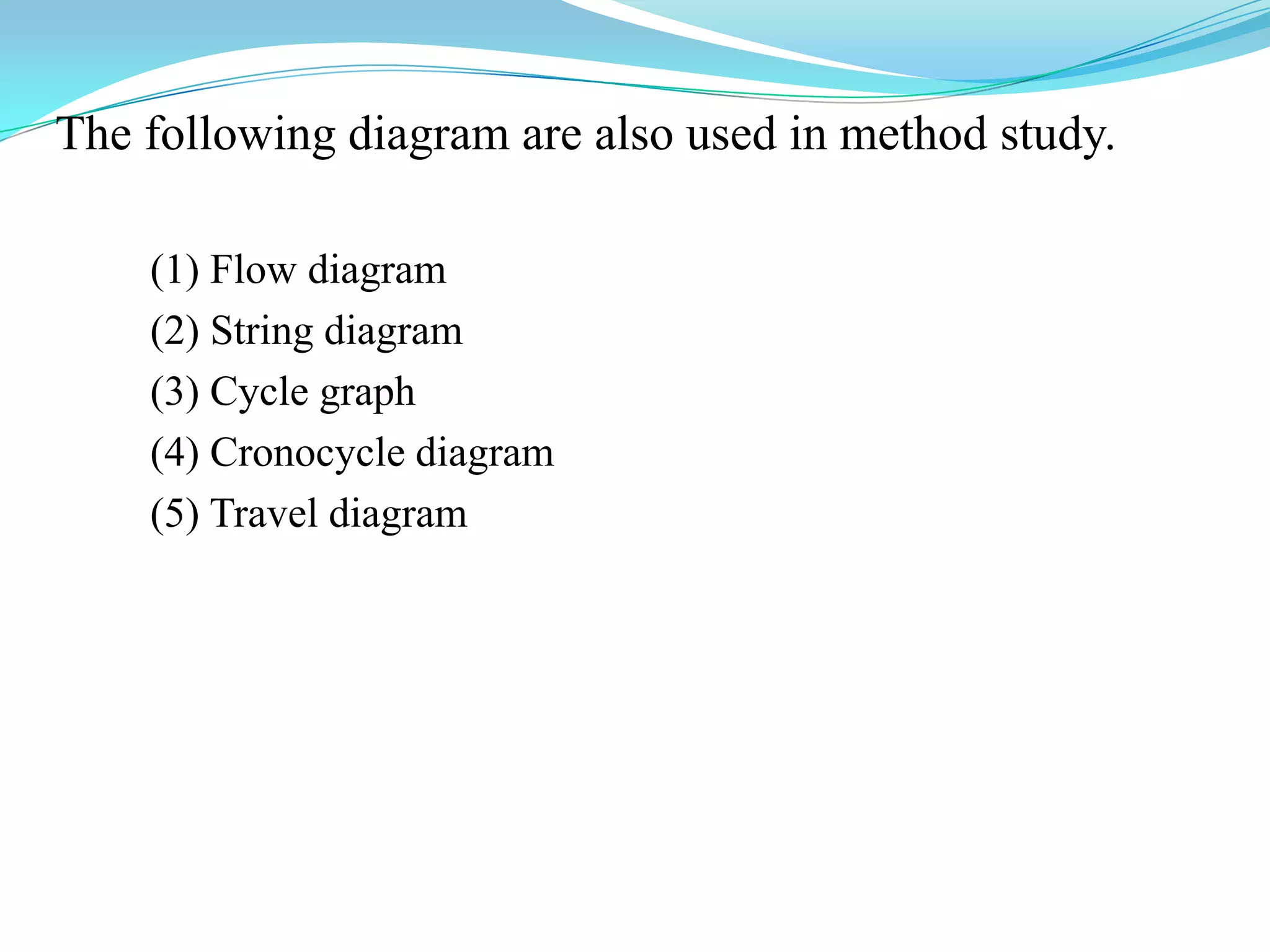 The following diagram are also used in method study.
(1) Flow diagram
(2) String diagram
(3) Cycle graph
(4) Cronocycle diagram
(5) Travel diagram

 