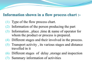 Flow process chart