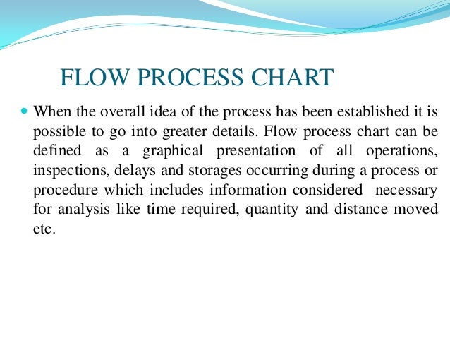 Process Chart Definition