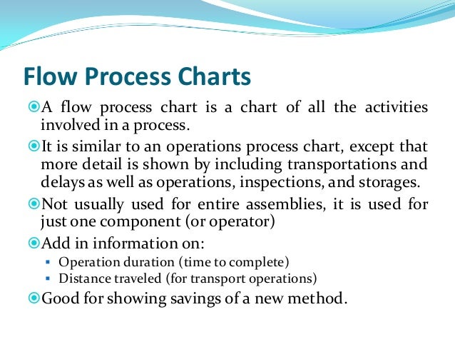 Process Chart Definition