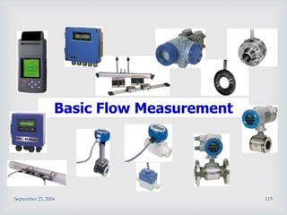 September 23, 2004 115
Basic Flow Measurement
 
