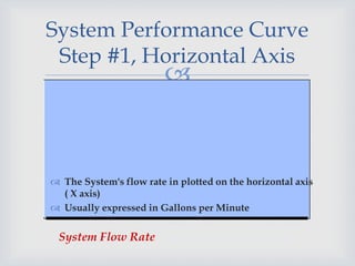 
System Performance Curve
Step #1, Horizontal Axis
System Flow Rate
 The System's flow rate in plotted on the horizontal axis
( X axis)
 Usually expressed in Gallons per Minute
 