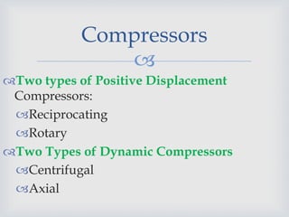 
Two types of Positive Displacement
Compressors:
Reciprocating
Rotary
Two Types of Dynamic Compressors
Centrifugal
Axial
Compressors
 