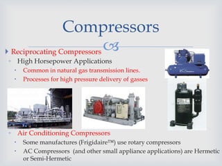  Reciprocating Compressors
◦ High Horsepower Applications
 Common in natural gas transmission lines.
 Processes for high pressure delivery of gasses
◦ Air Conditioning Compressors
 Some manufactures (Frigidaire™) use rotary compressors
 AC Compressors (and other small appliance applications) are Hermetic
or Semi-Hermetic
Compressors
 
