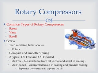  Common Types of Rotary Compressors
◦ Screw
◦ Vane
◦ Scroll
 Screw
◦ Two meshing helix screws
 Rotors
◦ Compact and smooth running
◦ 2 types - Oil Free and Oil Flooded
 Oil Free – No assistance from oil to cool and assist in sealing .
 Oil Flooded – Oil injected to aid in sealing and provide cooling.
 Separator downstream to capture the oil
Rotary Compressors
 