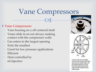 
 Vane Compressors
◦ Vane housing on a off centered shaft
◦ Vanes slide in an out always making
contact with the compressor walls
◦ Gas enters in the largest opening
◦ Exits the smallest
◦ Good for low pressure applications
◦ Efficient
◦ Heat controlled by
oil injection
Vane Compressors
 