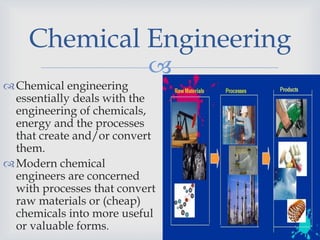 
Chemical Engineering
Chemical engineering
essentially deals with the
engineering of chemicals,
energy and the processes
that create and/or convert
them.
Modern chemical
engineers are concerned
with processes that convert
raw materials or (cheap)
chemicals into more useful
or valuable forms.
 