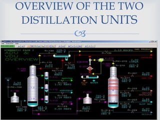 
LISTEN...LEARN...THINK...
GROW
21
OVERVIEW OF THE TWO
DISTILLATION UNITS
 