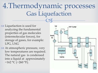 
4.Thermodynamic processes
Gas Liquefaction
 Liquefaction is used for
analyzing the fundamental
properties of gas molecules
(intermolecular forces), for
storage of gases, for example:
LPG, LNG
 At atmospheric pressure, very
low temperatures are required.
The natural gas is condensed
into a liquid at approximately
−162 °C (−260 °F).
 
