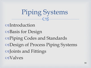 
54
Piping Systems
Introduction
Basis for Design
Piping Codes and Standards
Design of Process Piping Systems
Joints and Fittings
Valves
 