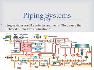 
“Piping systems are like arteries and veins. They carry the
lifeblood of modern civilization.”
56
Piping Systems
 