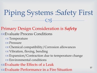 
57
Piping Systems :Safety First
Primary Design Consideration is Safety
Evaluate Process Conditions
 Temperature
 Pressure
 Chemical compatibility/Corrosion allowances
 Vibration, flexing, bending
 Expansion/Contraction due to temperature change
 Environmental conditions
Evaluate the Effects of a Leak
Evaluate Performance in a Fire Situation
 