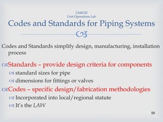 
59
CM4120
Unit Operations Lab
Codes and Standards for Piping Systems
Codes and Standards simplify design, manufacturing, installation
process
Standards – provide design criteria for components
 standard sizes for pipe
 dimensions for fittings or valves
Codes – specific design/fabrication methodologies
 Incorporated into local/regional statute
 It’s the LAW
 