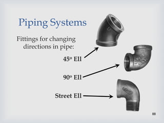 88
Piping Systems
Fittings for changing
directions in pipe:
45o Ell
90o Ell
Street Ell
 