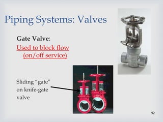 92
Piping Systems: Valves
Gate Valve:
Used to block flow
(on/off service)
Sliding “gate”
on knife-gate
valve
 