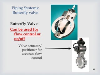 95
Piping Systems:
Butterfly valve
Butterfly Valve:
Can be used for
flow control or
on/off
Valve actuator/
positioner for
accurate flow
control
 