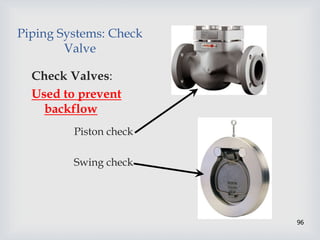 96
Piping Systems: Check
Valve
Check Valves:
Used to prevent
backflow
Piston check
Swing check
 