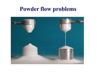 Powder flow problems
 