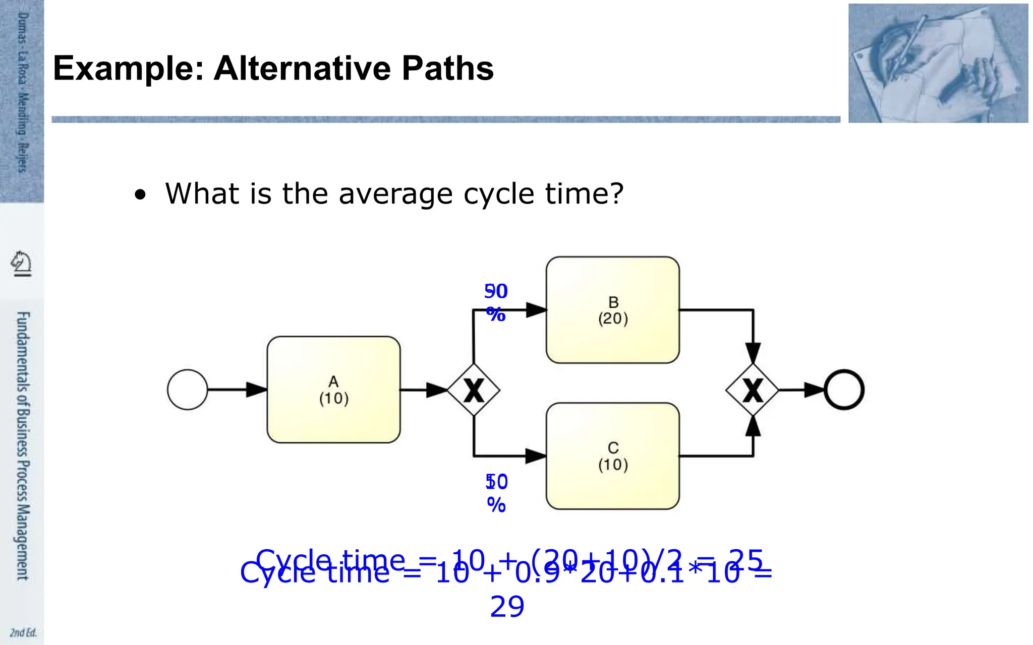 50
%
50
%
90
%
10
%
Cycle time = 10 + (20+10)/2 = 25
Cycle time = 10 + 0.9*20+0.1*10 =
29
Example: Alternative Paths
• What is the average cycle time?
 