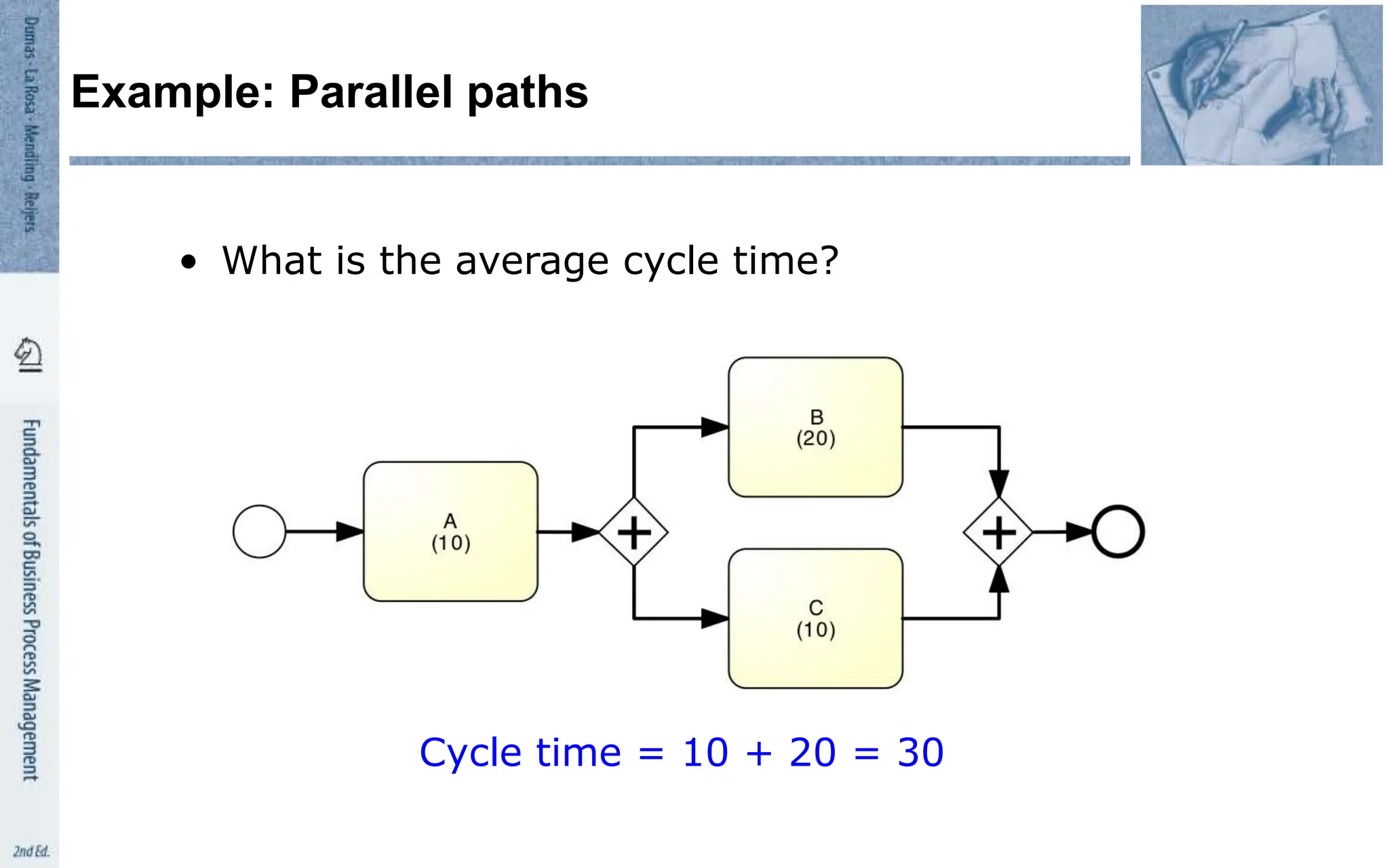 Cycle time = 10 + 20 = 30
Example: Parallel paths
• What is the average cycle time?
 