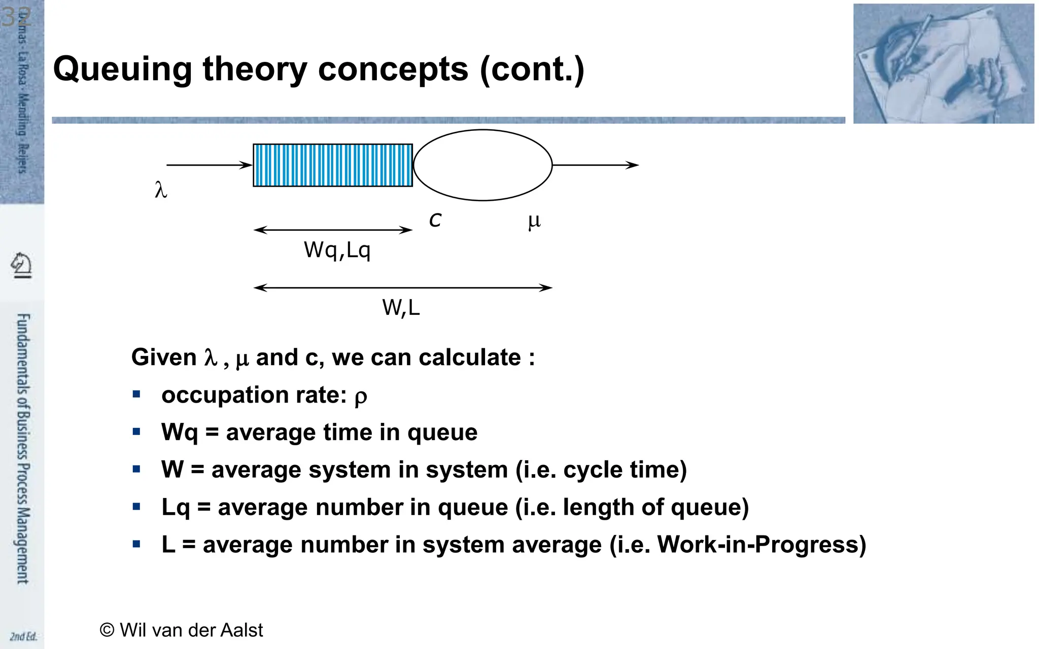 Given  , m and c, we can calculate :
 occupation rate: r
 Wq = average time in queue
 W = average system in system (i.e. cycle time)
 Lq = average number in queue (i.e. length of queue)
 L = average number in system average (i.e. Work-in-Progress)
Queuing theory concepts (cont.)

m
c
Wq,Lq
W,L
© Wil van der Aalst
32
 