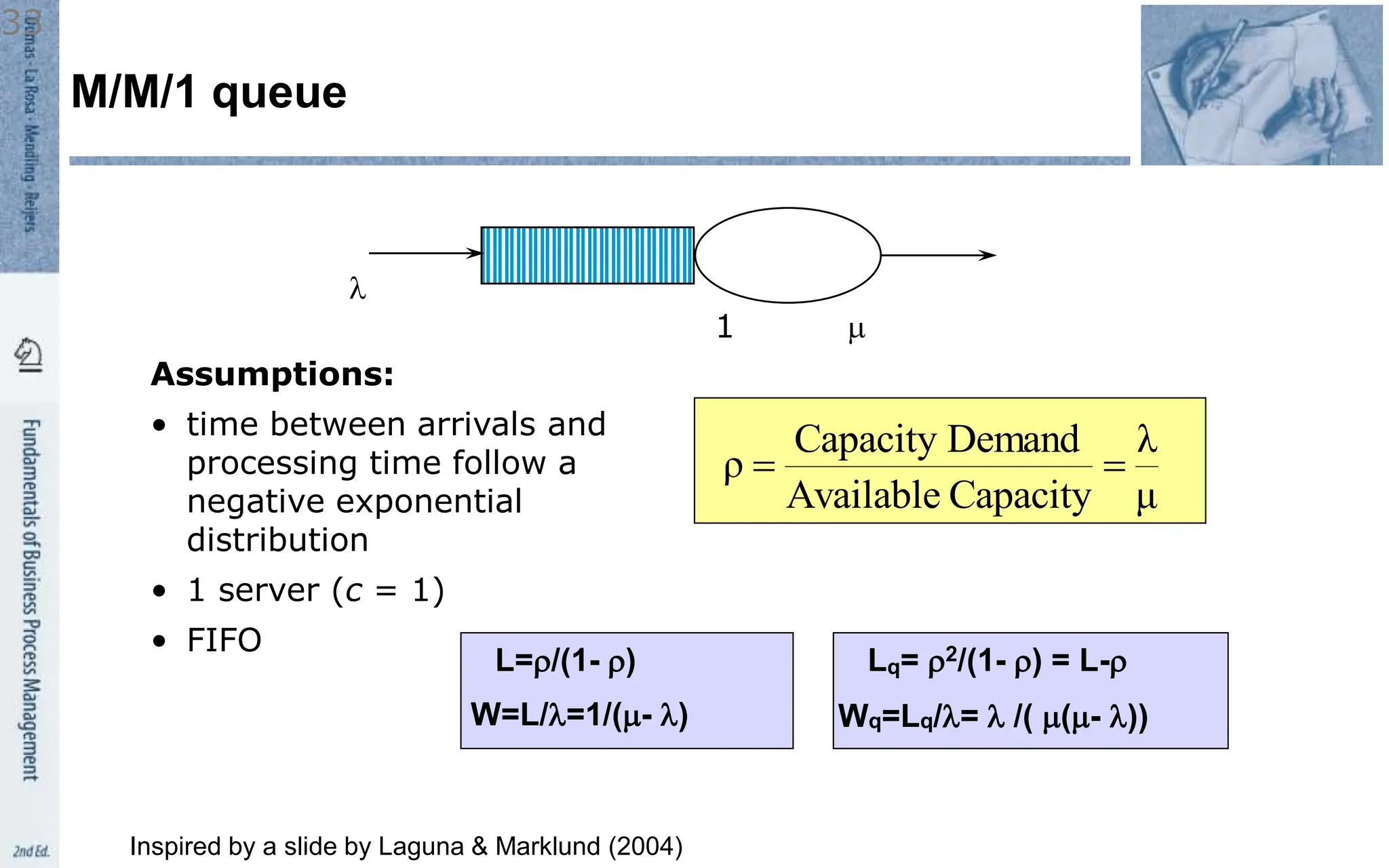 M/M/1 queue

m
1
Assumptions:
• time between arrivals and
processing time follow a
negative exponential
distribution
• 1 server (c = 1)
• FIFO
L=r/(1- r) Lq= r2/(1- r) = L-r
W=L/=1/(m- ) Wq=Lq/=  /( m(m- ))
μ
λ
Capacity
Available
Demand
Capacity
ρ 

33
Inspired by a slide by Laguna & Marklund (2004)
 