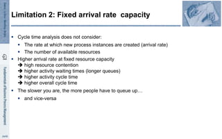  Cycle time analysis does not consider:
 The rate at which new process instances are created (arrival rate)
 The number of available resources
 Higher arrival rate at fixed resource capacity
 high resource contention
 higher activity waiting times (longer queues)
 higher activity cycle time
 higher overall cycle time
 The slower you are, the more people have to queue up…
 and vice-versa
Limitation 2: Fixed arrival rate capacity
 