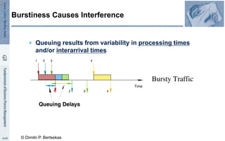 Burstiness Causes Interference
 Queuing results from variability in processing times
and/or interarrival times
© Dimitri P. Bertsekas
27
 