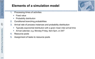 Elements of a simulation model
1. Processing times of activities
 Fixed value
 Probability distribution
2. Conditional branching probabilities
3. Arrival rate of process instances and probability distribution
 Typically exponential distribution with a given mean inter-arrival time
 Arrival calendar, e.g. Monday-Friday, 9am-5pm, or 24/7
4. Resource pools
5. Assignment of tasks to resource pools
53
 
