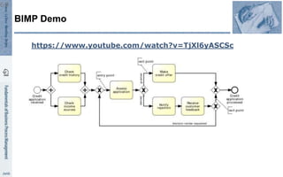 BIMP Demo
60
https://www.youtube.com/watch?v=TjXl6yASCSc
 