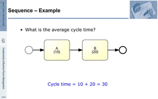 Sequence – Example
9
• What is the average cycle time?
Cycle time = 10 + 20 = 30
 