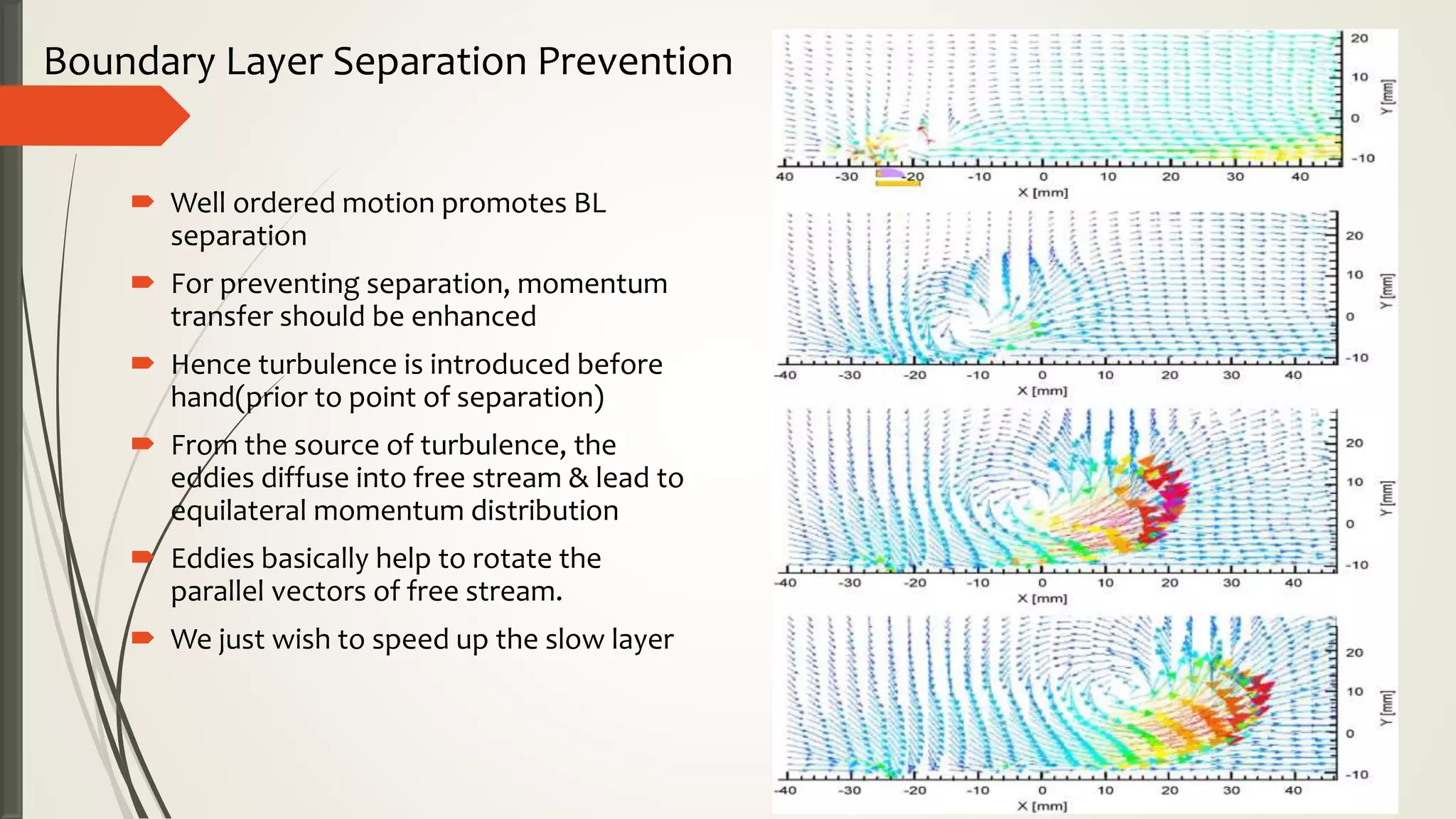 Flow separation control using plasma vortex generators | PPTX