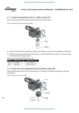 Limitorque L120-85 Installation, Operation and Maintenance  FCD LMENIM1202-03-A4 – 06/15
10
4.1.1 Torque Only Applications (Drive 1) (Refer to Figure 27)
Remove the Torque Nut Retaining Ring (piece 98) and Torque Drive Nut (piece 95) from actuator.
Figure 2: L120-85 Torque Drive Nut and Retaining Ring Details
#95 Torque
Drive Nut
#98 Torque Nut
Retaining Ring
A)	If Torque Drive Nut has been bored and keywayed by supplier, verify dimensions of keyway for proper compatibility with the valve stem.
B) 	 If Torque Drive Nut has not been bored and keywayed by supplier, it is provided solid (blank) to allow customer to custom bore and key
up to the maximum permissible sizes as listed:
Table 2: Torque Drive Nut: Maximum Allowable Bore and Key Sizes
Key Type Maximum Bore in. (mm) Maximum Key in. (mm)
Rectangle 2.750 (69.85) .625 x .4375 (20 x 12)
Square 2.625 (66.67) .625 x .625 (20 x 20)
4.1.2 Torque and Thrust Applications (Drive 2) (Refer to Figure 28)
Remove Socket Head Cap Screw (piece 110) and Lockwasher (piece 111) that holds the Thrust Base Housing Assembly to the actuator
Housing (piece 1).
Figure 3: Thrust Base removal from an L120-85
#111 Lockwasher
#110 Socket Head
Cap Screw
#100 Thrust Base
Housing
#1 Housing
#101 Thrust Base
Drive Sleeve
Swanson Flo | 800-288-7926 | www.swansonflo.com
Swanson Flo | 800-288-7926 | www.swansonflo.com
 
