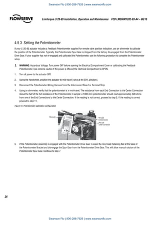 Limitorque L120-85 Installation, Operation and Maintenance  FCD LMENIM1202-03-A4 – 06/15
24
4.5.3  Setting the Potentiometer
If your L120-85 actuator includes a Feedback Potentiometer supplied for remote valve position indication, use an ohmmeter to calibrate
the position of the Potentiometer. Typically, the Potentiometer Spur Gear is shipped from the factory dis-engaged from the Potentiometer
Drive Gear. If your supplier has not re-engaged and calibrated the Potentiometer, use the following procedure to complete the Potentiometer
setup.
c	 WARNING: Hazardous Voltage. Turn power OFF before opening the Electrical Compartment Cover or calibrating the Feedback
Potentiometer. Use extreme caution if the power is ON and the Electrical Compartment is OPEN.
1.	 Turn all power to the actuator OFF.
2.	 Using the Handwheel, position the actuator to mid-travel (valve at the 50% position).
3.	 Disconnect the Potentiometer Wiring Harness from the Interconnect Board or Terminal Strip.
4.	 Using an ohmmeter, verify that the potentiometer is in mid-travel. The resistance from each End Connection to the Center Connection
should be half of the full resistance of the Potentiometer. Example: a 1000 ohm potentiometer should read approximately 500 ohms
from one of the End Connections to the Center Connection. If the reading is not correct, proceed to step 5. If the reading is correct
proceed to step 11.
Figure 15: Potentiometer Calibration configuration
Pot Lead
End Connection
Pot Lead
Center Connection
Ohmmeter
5.	 If the Potentiometer Assembly is engaged with the Potentiometer Drive Gear: Loosen the Hex Head Retaining Nut at the base of
the Potentiometer Bracket and dis-engage the Spur Gear from the Potentiometer Drive Gear. This will allow manual rotation of the
Potentiometer Spur Gear. Continue to step 7.
Swanson Flo | 800-288-7926 | www.swansonflo.com
Swanson Flo | 800-288-7926 | www.swansonflo.com
 
