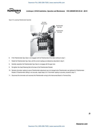 25
Limitorque L120-85 Installation, Operation and Maintenance  FCD LMENIM1202-03-A4 – 06/15
flowserve.com
Figure 16: Loosening Potentiometer Assembly
Hex Head
Retaining Nut
Pontentiometer
Spur Gear
Pontentiometer
Drive Gear
6.	 If the Potentiometer Spur Gear is not engaged with the Potentiometer Drive Gear continue to step 7.
7.	 Rotate the Potentiometer Spur Gear until the correct readings are obtained as described in step 3.
8.	 Carefully reposition the Potentiometer Spur Gear to re-engage with the gear train.
9.	 Re-tighten Hex Head Retaining Nut at the base of the Potentiometer Bracket.
10. 	 Recheck ohmmeter reading to assure Potentiometer adjustment was not changed when Potentiometer was tightened to Potentiometer
Bracket. If Potentiometer setting is not accurate, repeat steps 5­–9. If ohmmeter reading is accurate, proceed to step 11.
11.	 Disconnect the ohmmeter and reconnect the Potentiometer wiring to the Interconnect Board or Terminal Strip.
Swanson Flo | 800-288-7926 | www.swansonflo.com
Swanson Flo | 800-288-7926 | www.swansonflo.com
 