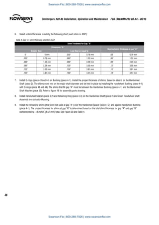 Limitorque L120-85 Installation, Operation and Maintenance  FCD LMENIM1202-03-A4 – 06/15
36
6.	 Select a shim thickness to satisfy the following chart (each shim is .030):
Table 4: Gap “A” shim thickness selection chart
Shim Thickness for Gap “A”
Dimension “A”
Nominal shim thickness at gap “A”
Greater than Less than or equal to
0 0 mm .030 0.76 mm .03 0.76 mm
.030 0.76 mm .060 1.52 mm .06 1.52 mm
.060 1.52 mm .090 2.29 mm .09 2.29 mm
.090 2.29 mm .120 3.05 mm .12 3.05 mm
.120 3.05 mm .150 3.81 mm .15 3.81 mm
.150 3.81 mm .180 4.57 mm .18 4.57 mm
7.	 Install O-rings (piece 43 and 44) on Bushing (piece 4-1). Install the proper thickness of shims, based on step 6, on the Handwheel
Shaft (piece 2). The shims must rest on the major shaft diameter and be held in place by installing the Handwheel Bushing (piece 4-1)
with O-rings (piece 43 and 44). The shims that fill gap “A” must lie between the Handwheel Bushing (piece 4-1) and the Handwheel
Shaft Washer (piece 52). Refer to figure 18 for assembly parts drawing.
8.	 Install Handwheel Spacer (piece 4-2) and Retaining Ring (piece 4-3) on the Handwheel Shaft (piece 2) and insert Handwheel Shaft
Assembly into actuator Housing.
9.	 Install the remaining shims (that were not used at gap “A”) over the Handwheel Spacer (piece 4-2) and against Handwheel Bushing
(piece 4-1). The proper thickness for shims at gap “B” is determined based on the total shim thickness for gap “A” and gap “B”
combined being .18 inches (4.57 mm) total. See Figure 20 and Table 4.
Swanson Flo | 800-288-7926 | www.swansonflo.com
Swanson Flo | 800-288-7926 | www.swansonflo.com
 
