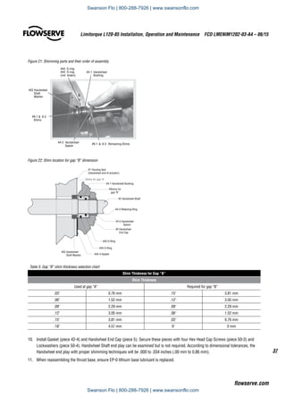 37
Limitorque L120-85 Installation, Operation and Maintenance  FCD LMENIM1202-03-A4 – 06/15
flowserve.com
Figure 21: Shimming parts and their order of assembly
#6-1  6-2
Shims
#6-1  6-2 Remaining Shims
#4-1 Handwheel
Bushing
#44 O-ring
#43 O-ring
(not shown)
#4-2 Handwheel
Spacer
#52 Handwheel
Shaft
Washer
Figure 22: Shim location for gap “B” dimension
#5 Handwheel
End Cap
#42-4 Gasket
#2 Handwheel Shaft
#4-1 Handwheel Bushing
#1 Housing face
(Handwheel end of actuator)
#4-2 Handwheel
Spacer
#Shims for
gap B
Shims for gap A
#4-3 Retaining Ring
#44 O-Ring
#43 O-Ring
#52 Handwheel
Shaft Washer
Table 5: Gap “B” shim thickness selection chart
Shim Thickness for Gap “B”
Shim Thickness
Used at gap “A” Required for gap “B”
.03 0.76 mm .15 3.81 mm
.06 1.52 mm .12 3.05 mm
.09 2.29 mm .09 2.29 mm
.12 3.05 mm .06 1.52 mm
.15 3.81 mm .03 0.76 mm
.18 4.57 mm 0 0 mm
10.	 Install Gasket (piece 42-4) and Handwheel End Cap (piece 5). Secure these pieces with four Hex Head Cap Screws (piece 50-3) and
Lockwashers (piece 50-4). Handwheel Shaft end play can be examined but is not required. According to dimensional tolerances, the
Handwheel end play with proper shimming techniques will be .000 to .034 inches (.00 mm to 0.86 mm).
11.	 When reassembling the thrust base, ensure EP-0 lithium base lubricant is replaced.
Swanson Flo | 800-288-7926 | www.swansonflo.com
Swanson Flo | 800-288-7926 | www.swansonflo.com
 
