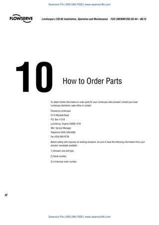 10	How to Order Parts
Limitorque L120-85 Installation, Operation and Maintenance  FCD LMENIM1202-03-A4 – 06/15
42
To obtain further information or order parts for your Limitorque valve actuator, contact your local
Limitorque distributor, sales office or contact:
Flowserve Limitorque
5114 Woodall Road
P.O. Box 11318
Lynchburg, Virginia 24506-1318
Attn: Service Manager
Telephone (434) 528-4400
Fax (434) 845-9736
Before calling with inquiries on existing actuators, be sure to have the following information from your
actuator nameplate available:
1) Actuator size and type,
2) Serial number,
3) Limitorque order number.
Swanson Flo | 800-288-7926 | www.swansonflo.com
Swanson Flo | 800-288-7926 | www.swansonflo.com
 