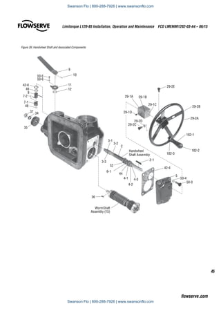 45
Limitorque L120-85 Installation, Operation and Maintenance  FCD LMENIM1202-03-A4 – 06/15
flowserve.com
9
10
11
50-5
50-6
42-6
1249
8
7-2
7-1
48
35
34
WormShaft
Assembly (15)
36
42-4
5
50-4
50-3
29-2A
29-2B
182-1
182-2
182-3
29-1C
29-2E
29-1A 29-1B
29-1D
29-2C
29-2D
37
2-1
Handwheel
Shaft Assembly
52
6-1
44
4-1
4-2
4-3
2
3-2
3-3
3-1
Figure 26: Handwheel Shaft and Associated Components
Swanson Flo | 800-288-7926 | www.swansonflo.com
Swanson Flo | 800-288-7926 | www.swansonflo.com
 