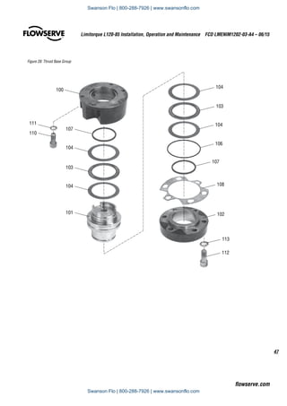 47
Limitorque L120-85 Installation, Operation and Maintenance  FCD LMENIM1202-03-A4 – 06/15
flowserve.com
113
107
108
104
103
104
100
107
104
103
104
106
101 102
112
111
110
Figure 28: Thrust Base Group
Swanson Flo | 800-288-7926 | www.swansonflo.com
Swanson Flo | 800-288-7926 | www.swansonflo.com
 